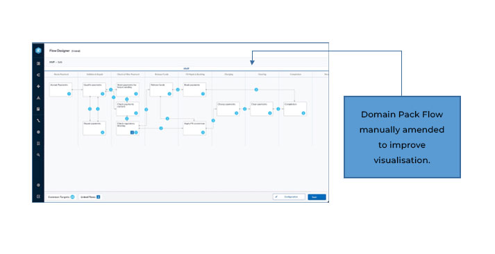  Flow-Designer