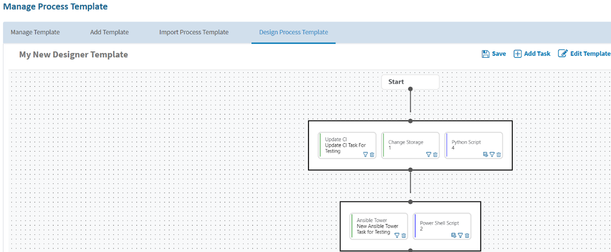 manage-process-template