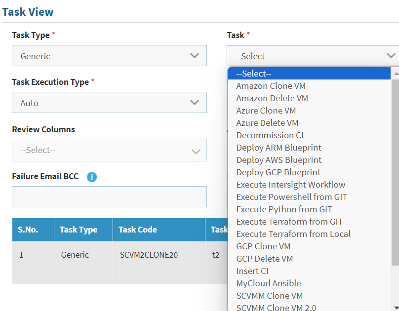 task-view